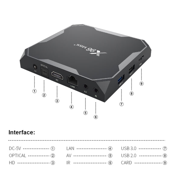 X96 max+ 4K Smart TV Box, Android 9.0, Amlogic S905X3 Quad-Core Cortex-A55,4GB+64GB, Support LAN, AV, 2.4G/5G WiFi, USBx2,TF Card, EU Plug