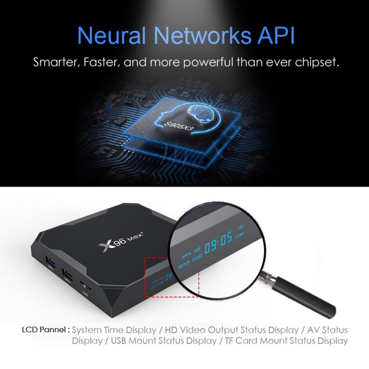 X96 max+ 4K Smart TV Box, Android 9.0, Amlogic S905X3 Quad-Core Cortex-A55,4GB+64GB, Support LAN, AV, 2.4G/5G WiFi, USBx2,TF Card, EU Plug