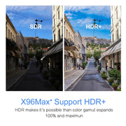 X96 max+ 4K Smart TV Box, Android 9.0, Amlogic S905X3 Quad-Core Cortex-A55,4GB+64GB, Support LAN, AV, 2.4G/5G WiFi, USBx2,TF Card, EU Plug