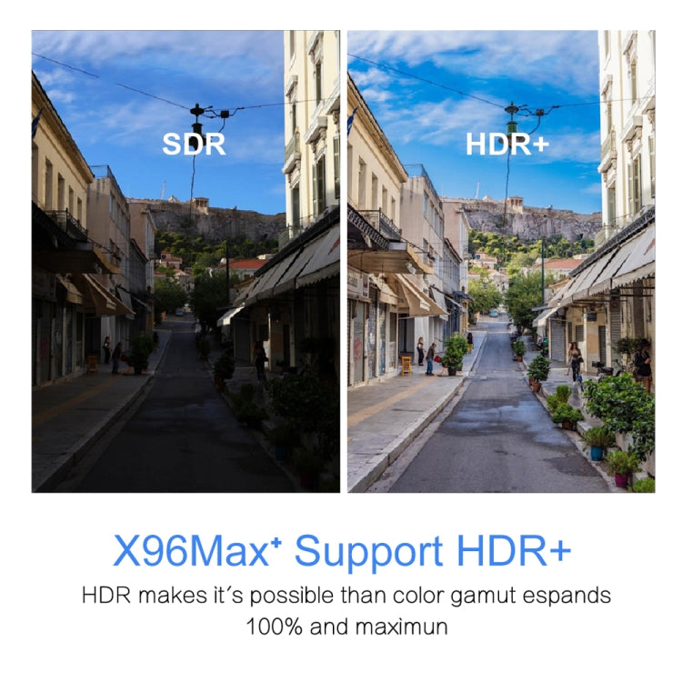 X96 max+ 4K Smart TV Box, Android 9.0, Amlogic S905X3 Quad-Core Cortex-A55,4GB+64GB, Support LAN, AV, 2.4G/5G WiFi, USBx2,TF Card, EU Plug