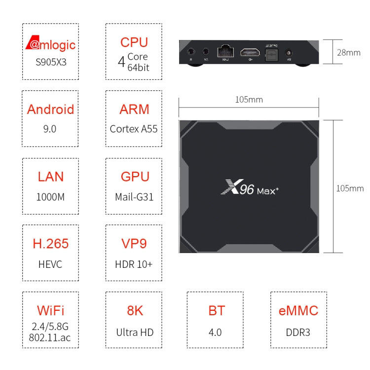 X96 max+ 4K Smart TV Box, Android 9.0, Amlogic S905X3 Quad-Core Cortex-A55,4GB+64GB, Support LAN, AV, 2.4G/5G WiFi, USBx2,TF Card, EU Plug
