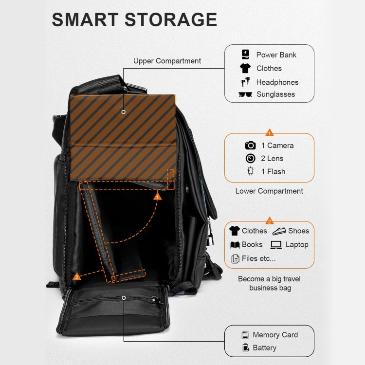 Cwatcun D85 Camera Bag Side Quick Access Camera Messenger Case Water-resistant Bag, Size:40 x 17 x 30cm XL(Black)