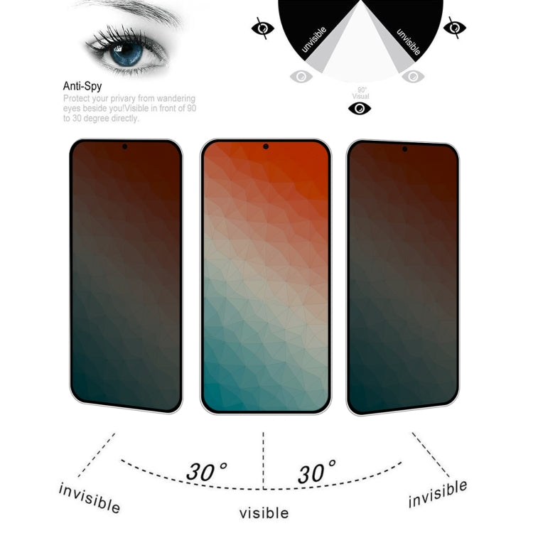 For Samsung Galaxy S24+ 5G 25pcs Full Cover Anti-peeping Tempered Glass Film,  Support Fingerprint Unlocking