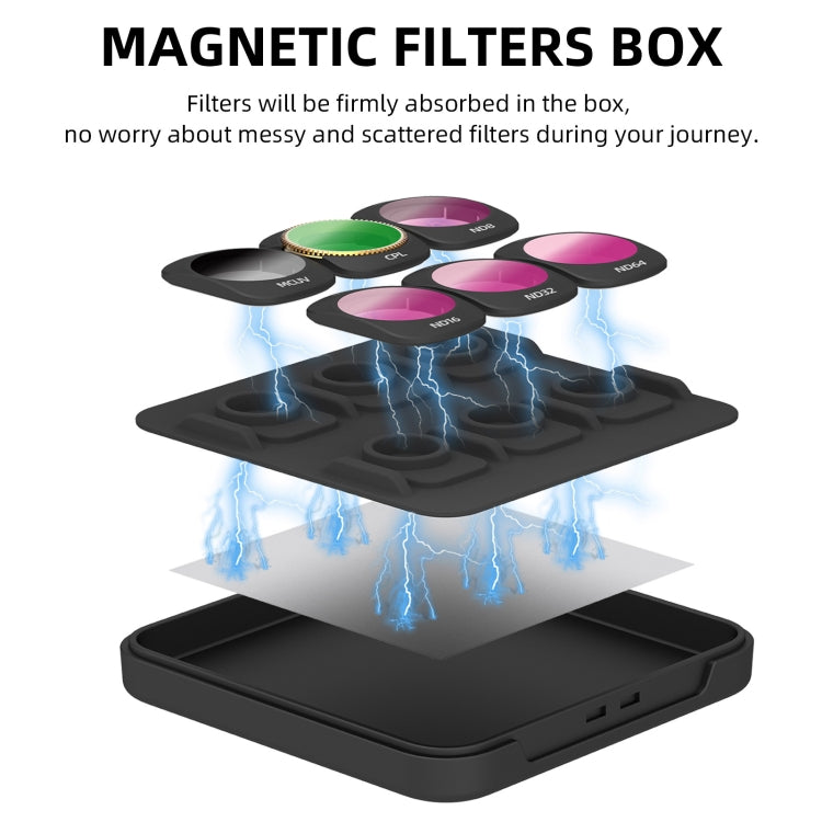 For DJI OSMO Pocket 3 Sunnylife Camera Lens Magnetic Metal Filter, Filter:3 in 1 ND16/64/256