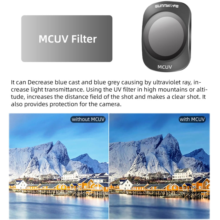 For DJI OSMO Pocket 3 Sunnylife Camera Lens Magnetic Metal Filter, Filter:ND32PL