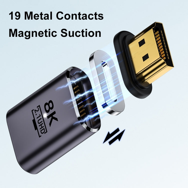 8K 60Hz HDTV to HDTV Magnetic Adapter, 3D Curved Female Vertical Reverse Side