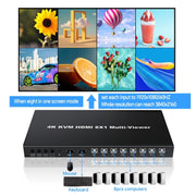 NK-E80 4K 30Hz 8 In 1 Out HDMI 8-way Screen Splitter KVM Switch(AU Plug)