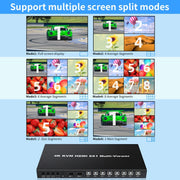 NK-E80 4K 30Hz 8 In 1 Out HDMI 8-way Screen Splitter KVM Switch(US Plug)
