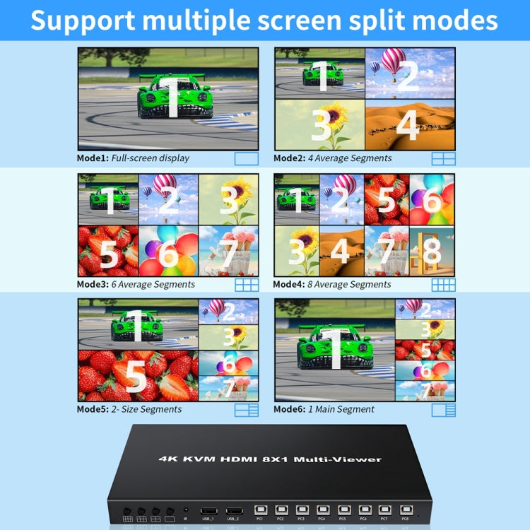 NK-E80 4K 30Hz 8 In 1 Out HDMI 8-way Screen Splitter KVM Switch(US Plug)
