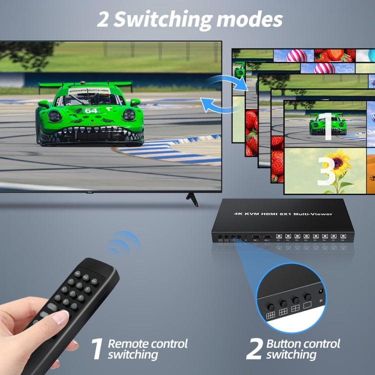 NK-E80 4K 30Hz 8 In 1 Out HDMI 8-way Screen Splitter KVM Switch(US Plug)