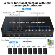 NK-E80 4K 30Hz 8 In 1 Out HDMI 8-way Screen Splitter KVM Switch(US Plug)