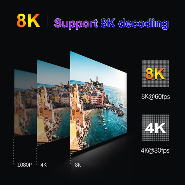 H96 Max V58 Android 12.0 Smart TV Box, 8GB+64GB, Quad-core Cortex-A76 and Quad-core Cortex-A55(EU Plug)