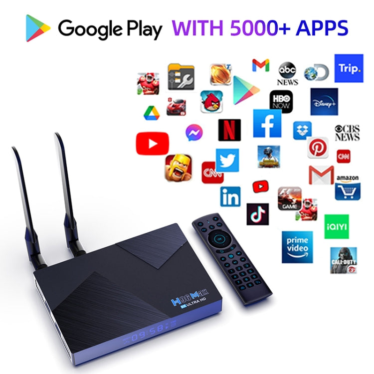 H96 Max V58 Android 12.0 Smart TV Box, 8GB+64GB, Quad-core Cortex-A76 and Quad-core Cortex-A55(AU Plug)