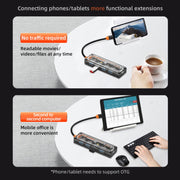 SW4U-A 5 in 1 USB to Type-C + 4 x USB3.0 HUB Docking Station(Grey)