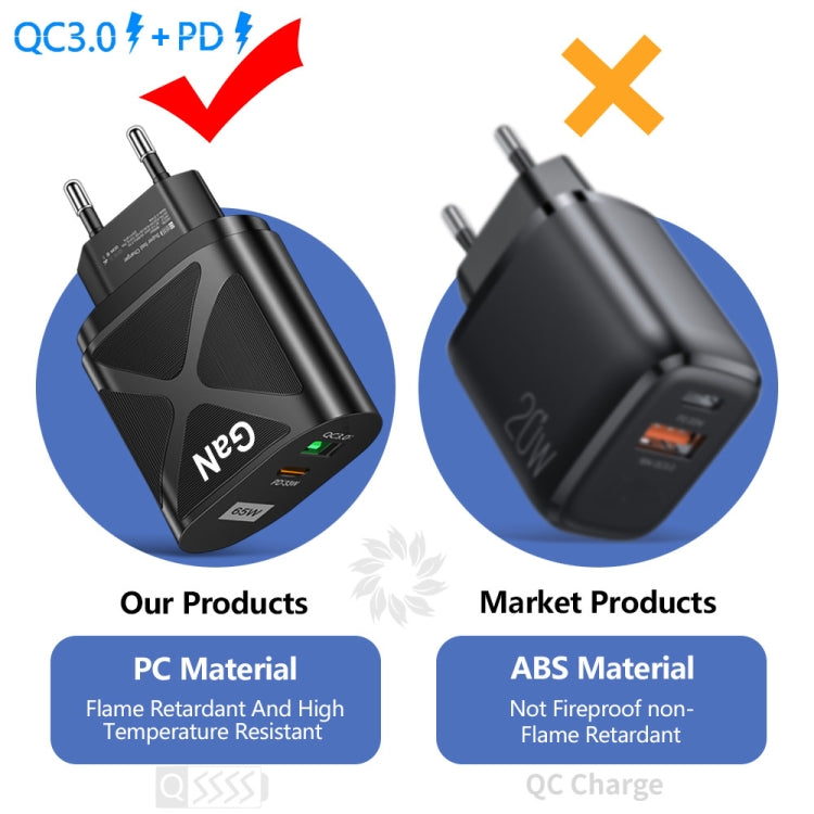 65W Gallium Nitride GaN389 USB + Type-C Fast Charging Charger, Plug Type:EU Plug(Black)