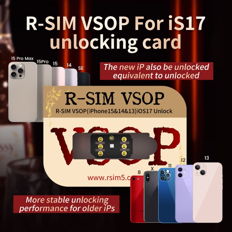 R-SIM VSOP Unlocking Card Sticker For iOS17 System Unlocking