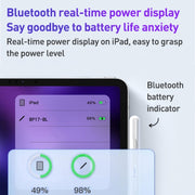 Lenovo ThinkPlus BP17-BL Magnetic Bluetooth Touch Capacitive Stylus Pen for iPad