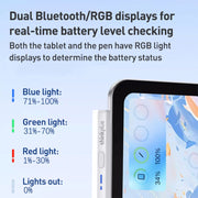 Lenovo ThinkPlus BP18-BL Type-C Port Universal Magnetic Bluetooth Hexagonal Stylus Pen