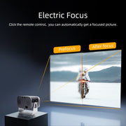 A003 150 Lumens 1280x720P 360 Degree Rotating LED Mini Android Projector, Specification:EU Plug