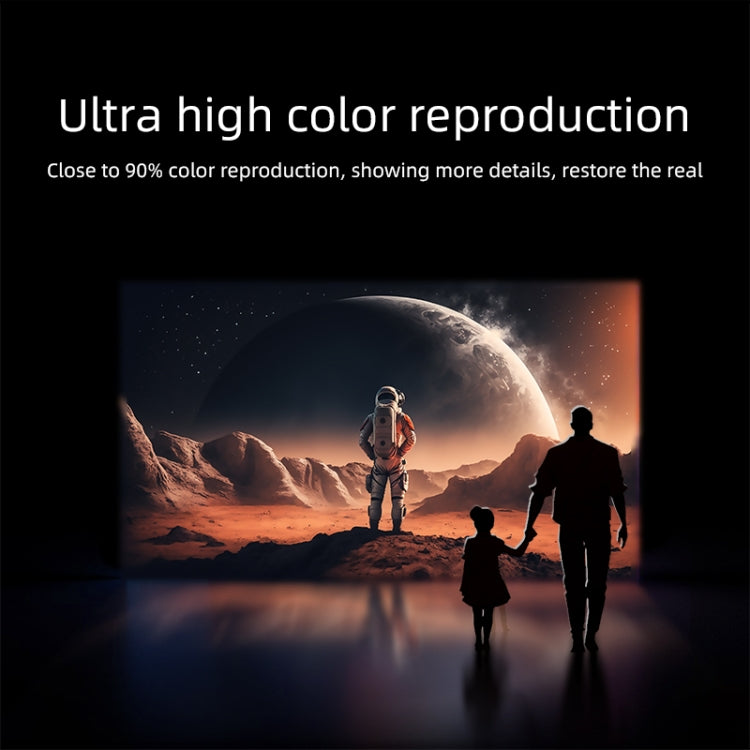 A003 150 Lumens 1280x720P 360 Degree Rotating LED Mini Android Projector, Specification:EU Plug