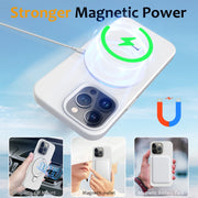 For iPhone 14 Pro Max Liquid Silicone MagSafe Magnetic Phone Case with Ring Holder(White)