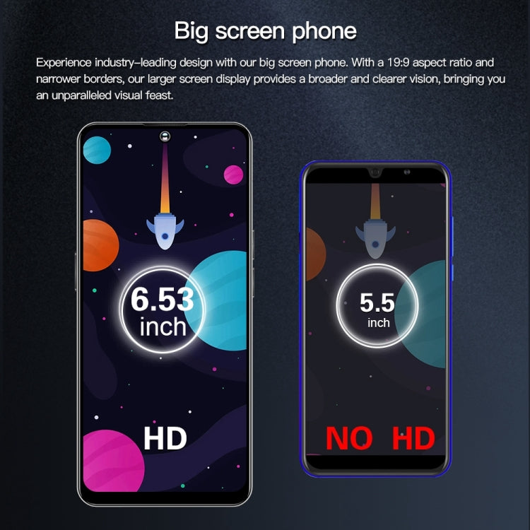 F15 Pro+ / U29, 3GB+32GB, 6.53 inch Screen, Face Identification, Android 8.1 MTK6737 Quad Core, Network: 4G, OTG, Dual SIM(White)