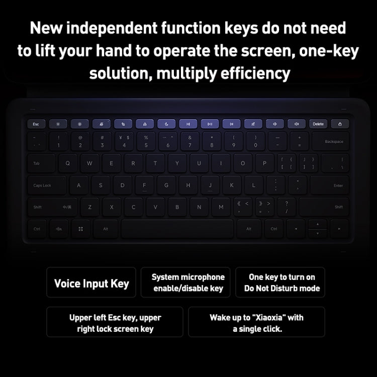 Original For Xiaomi Pad 6 Max 14 Intelligent Touch Pad Keyboard(Black)
