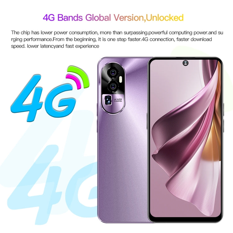 Reno10Pro+ / U22, 3GB+32GB, 6.53 inch Screen, Face Identification, Android 8.1 MTK6737 Quad Core, Network: 4G, OTG, Dual SIM(Black)