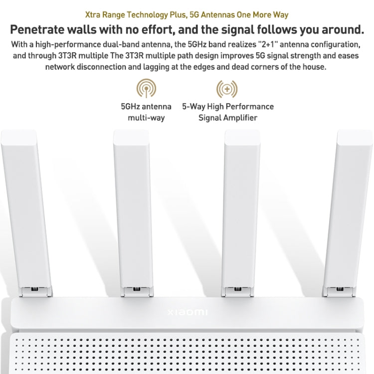 Original Xiaomi AX3000T 2.4GHz/5GHz Dual-band 1.3GHz CPU Router Supports NFC Connection, US Plug(White)
