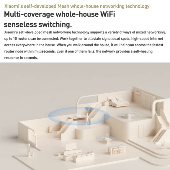 Original Xiaomi AX3000T 2.4GHz/5GHz Dual-band 1.3GHz CPU Router Supports NFC Connection, US Plug(White)