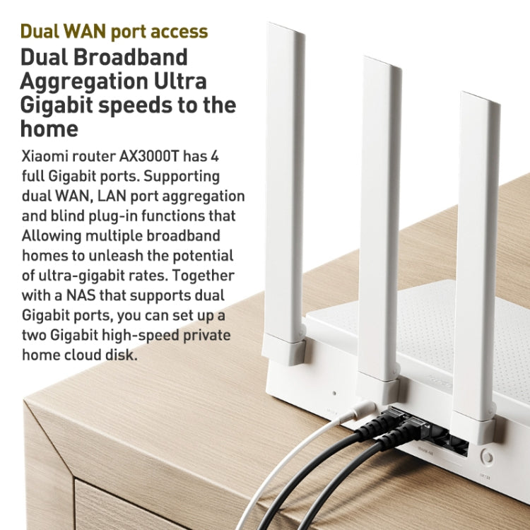 Original Xiaomi AX3000T 2.4GHz/5GHz Dual-band 1.3GHz CPU Router Supports NFC Connection, US Plug(White)