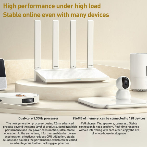 Original Xiaomi AX3000T 2.4GHz/5GHz Dual-band 1.3GHz CPU Router Supports NFC Connection, US Plug(White)