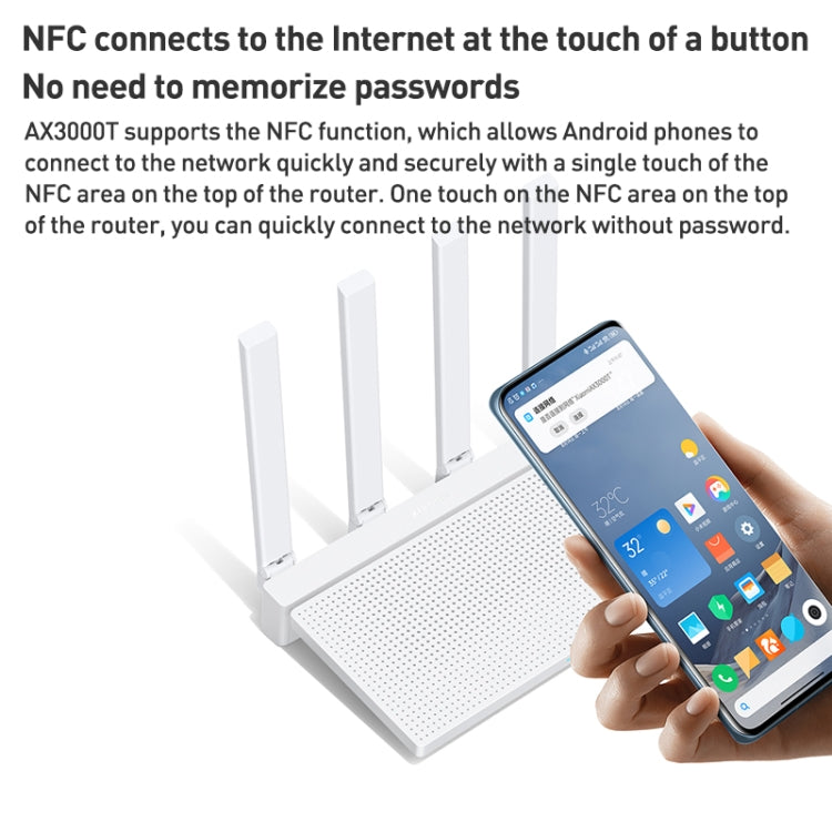 Original Xiaomi AX3000T 2.4GHz/5GHz Dual-band 1.3GHz CPU Router Supports NFC Connection, US Plug(White)