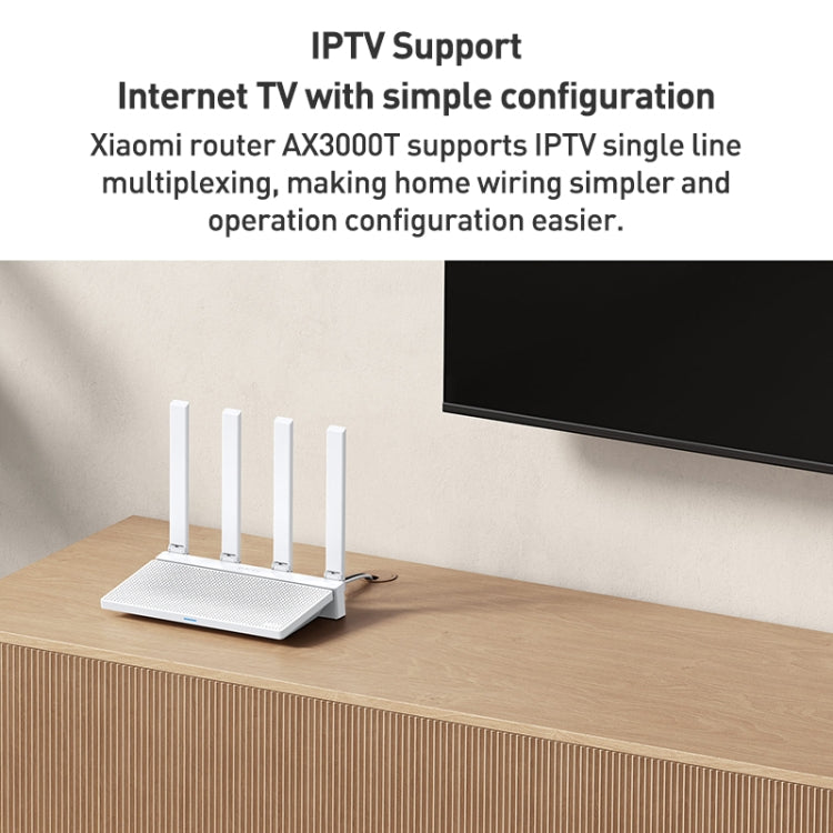 Original Xiaomi AX3000T 2.4GHz/5GHz Dual-band 1.3GHz CPU Router Supports NFC Connection, US Plug(White)