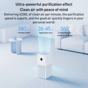Original Xiaomi Mijia Smart Air Purifier 4 Lite Antibacterial Aldehyde Removal, US Plug(White)