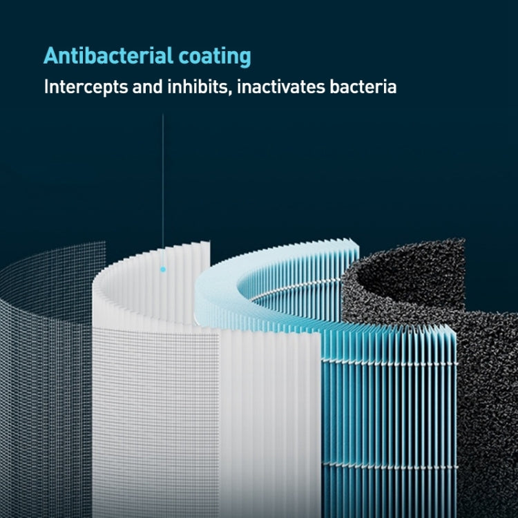 Original Xiaomi Mijia Smart Air Purifier 4 Lite Antibacterial Aldehyde Removal, US Plug(White)