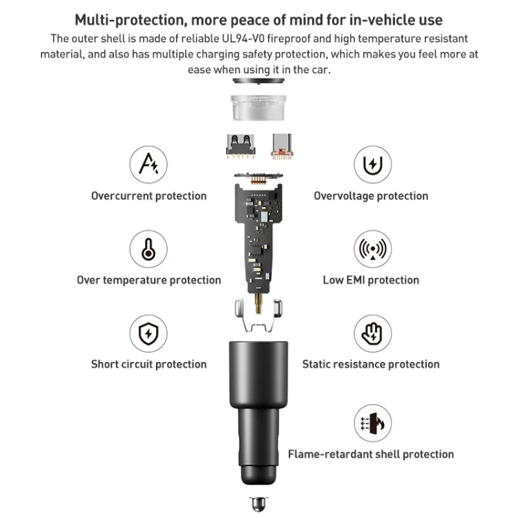 Original Xiaomi 43W Dual Ports USB + USB-C / Type-C Car Charger 1A1C(Black)
