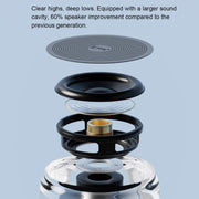 EWA A126 Mini Bluetooth 5.0 Bass Radiator Metal Speaker(Yellow)