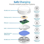 For Apple Watch Series Portable Smart Watch Magnetic Wireless Charger(White)