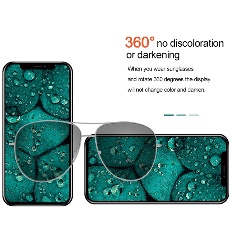 For iPhone 13 Pro Max RJ Incell  LCD Screen