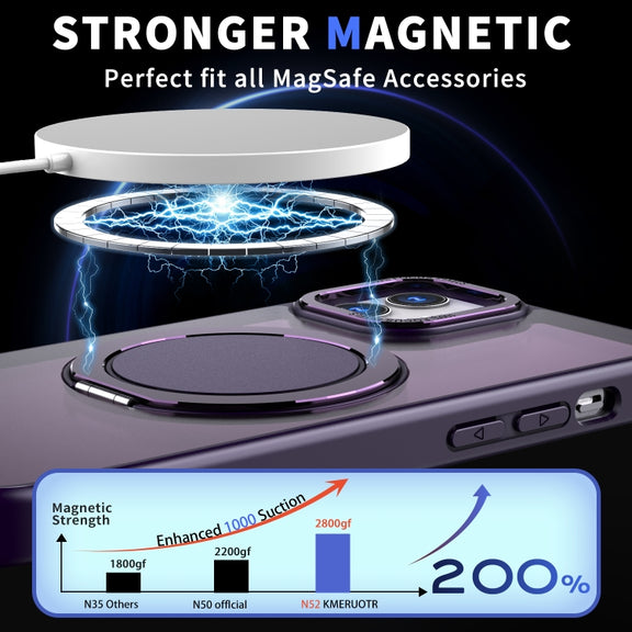 For iPhone 11 360-degree Rotating MagSafe Magnetic Holder Phone Case(Purple)