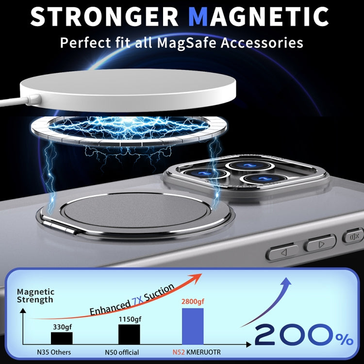 For iPhone 11 Pro Max 360-degree Rotating MagSafe Magnetic Holder Phone Case(Titanium Grey)