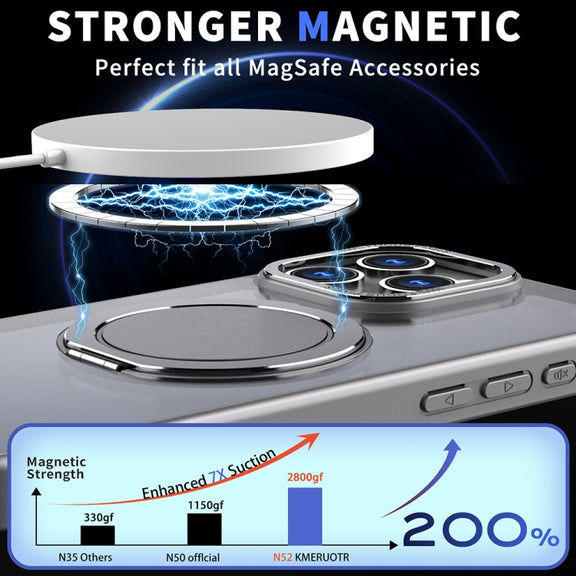 For iPhone 11 Pro Max 360-degree Rotating MagSafe Magnetic Holder Phone Case(Titanium Grey)
