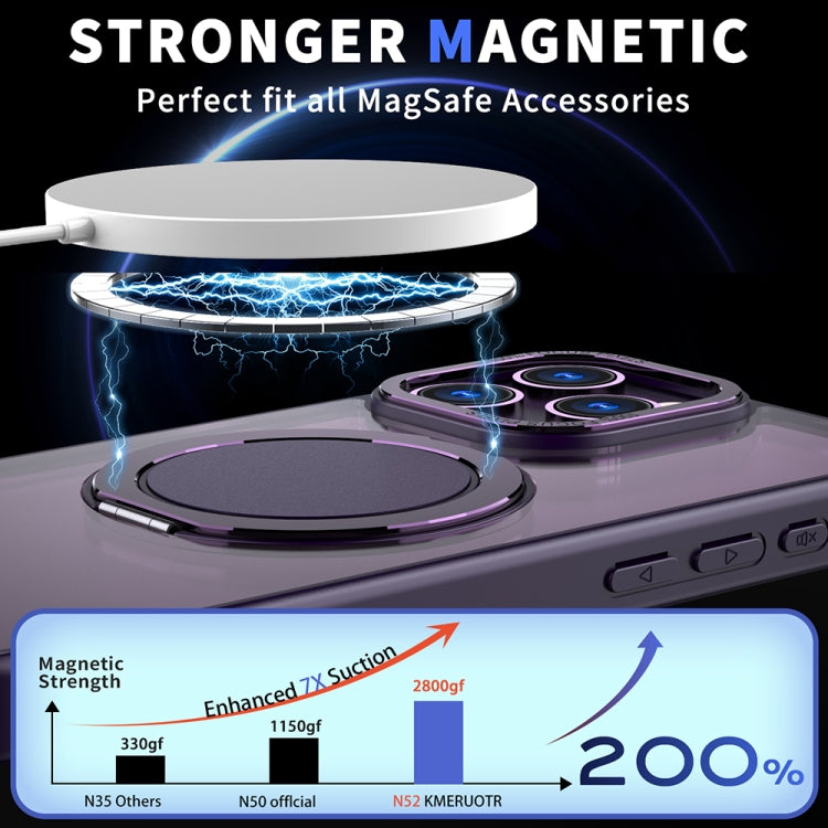 For iPhone 13 Pro Max 360-degree Rotating MagSafe Magnetic Holder Phone Case(Purple)