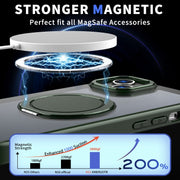 For iPhone 14 Plus 360-degree Rotating MagSafe Magnetic Holder Phone Case(Green)