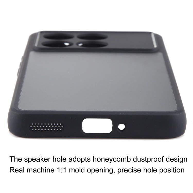 For Xiaomi Redmi K70 / K70 Pro Fine Pore Matte Black TPU + PC Phone Case