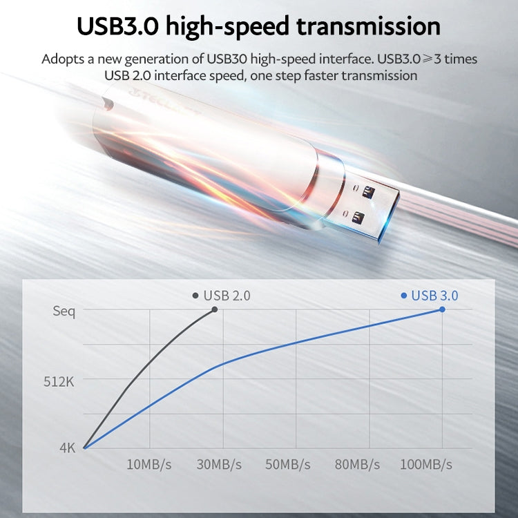 Teclast Leishen Plus Series USB3.0 Twister Flash Drive, Memory:64GB(Silver)