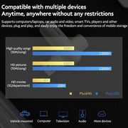 Teclast Leishen Plus Series USB3.0 Twister Flash Drive, Memory:64GB(Silver)