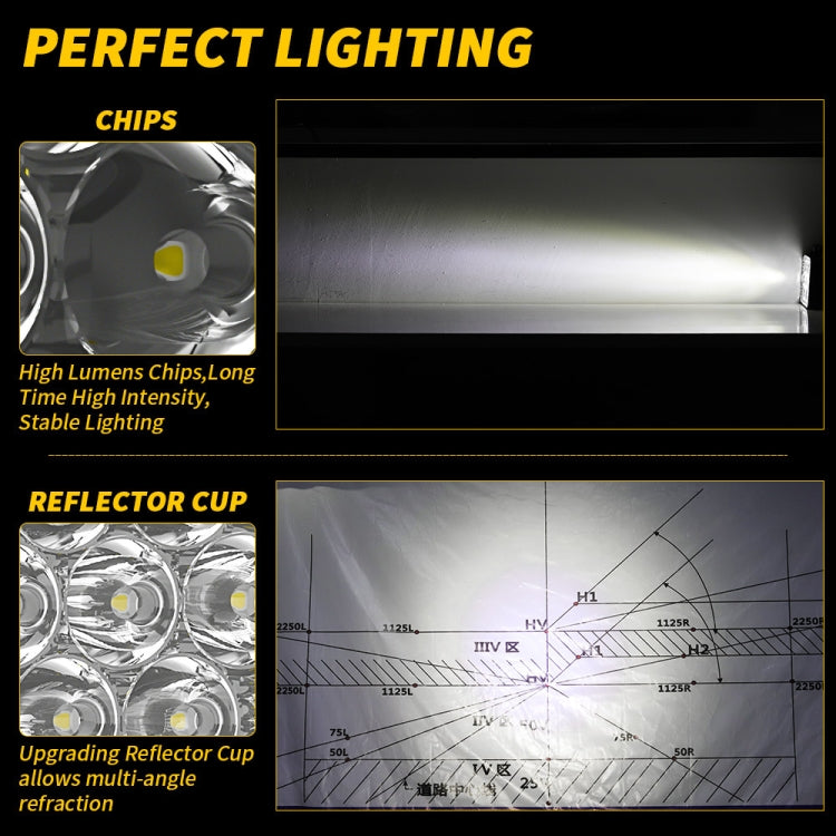 9-30V 12W 6000K 2.5 inch Car LED Engineering Auxiliary Light(White Light)