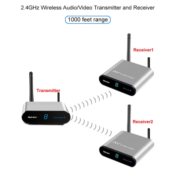 Measy AV230-2 2.4GHz Set-top Box Wireless Audio / Video Transmitter + 2 Receiver, Transmission Distance: 300m, US Plug, with IR Extension Function